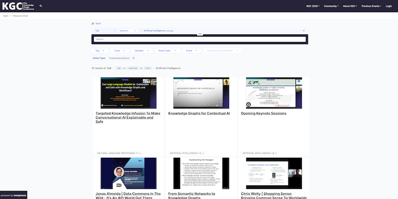 Search function in the Knowledge Graph Conference Resource Hub